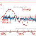000811_8fb8c0ce17b38c4e_dubious data.jpg