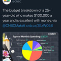 003446_d863f8d867c870cc_dubious data.jpg