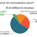 005498_e7899c639a26896e_dubious data.png