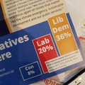 005660_b0c2cdbf3d0237c8_dubious data.jpg