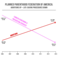 002823_ba286f2e69539a94_dual axis-selective data.png