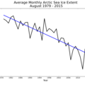 005000_f335be4a69213278_selective data.png
