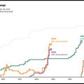 006469_808c3fff5f136051_selective data-misleading claim.jpg