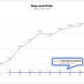 005350_ebb27269b26b4e10_data of different magnitudes.jpg