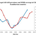 000797_aa2c7332646ddb0e_dual axis-correlation not causation.jpg