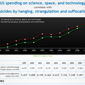 001021_aa6a95d13b90336e_dual axis-correlation not causation.png