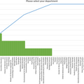 003885_9780e03e9fc1723e_dual axis-inappropriate use of line chart.png