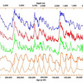 004373_ea5595946e4a73b0_dual axis-indistinguishable colors-plotting out of chart.jpg