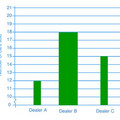 000574_e695997ac324a566_truncated axis-area encoding-missing title.jpg