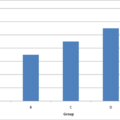 000683_eac0953fa0678f89_missing title-truncated axis.png