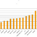 002273_abd4952fe1ca16b0_truncated axis-missing title-missing axis title.jpg