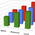 006444_ea42971e30a363bd_3d-truncated axis-missing title.jpg