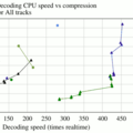 000973_d2d8b5bc78a5b428_confusing legend-confusing chart type.png