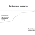 002642_aa17c75a988d87c9_confusing chart type.png