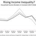 002253_e8a1795829e5d29e_inappropriate use of line chart.png