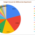 000767_bbc1cc26c646c739_indistinguishable colors-illegible text.png