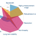 003411_b1c7cf38c839a632_indistinguishable colors-overplotting.png