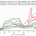 003312_afc93e78c31c6099_overusing colors-linear scale on exponential data.png