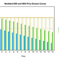 002438_bfc2c13cd22cb16c_log scale-missing units-confusing legend.jpg