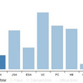 000348_aef69109fc0da1f0_missing axis ticks-missing title.jpg