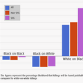 000594_cadcb527c9e06ac8_missing normalization-misleading annotation-missing title-missing axis title.png