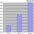 002495_fed198c780df8059_truncated axis-plotting out of chart-missing axis title-missing title.jpg