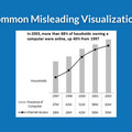 003597_cf24309364ce6d9b_inconsistent tick intervals-missing axis.webp