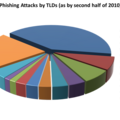 005111_afd0d00ecb752d92_3d-missing value labels.png