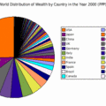 006147_bef0cc07e23b431c_overusing colors-missing value labels.gif