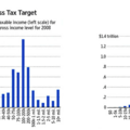 004359_d8852f58c57ac46b_inconsistent binning size-plotting out of chart.png