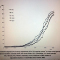 001432_85c93eb645bb6449_inconsistent tick intervals.jpg