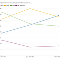 002367_9338109d95784fcf_inconsistent tick intervals.png