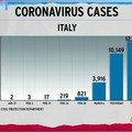 002492_e9b314cd1bb06d92_inconsistent tick intervals.jpg