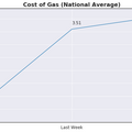 004152_f761676de121a521_inconsistent tick intervals.png