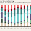 004164_bf2fc09893303c2f_inconsistent tick intervals.jpg