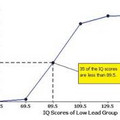 006451_ab96f4496396e12c_inconsistent tick intervals.jpg