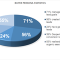 000800_b3c1c93e663133cc_inappropriate use of pie chart-3d.png