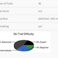 002461_b3cc3333cc33cc58_3d-inappropriate use of pie chart.jpg