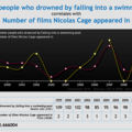 001111_af6e94903ad02e6b_correlation not causation.png