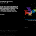 002906_f6a4c1795a5296a5_correlation not causation.png
