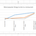 002366_e12d929236c3cf96_inappropriate use of line chart.png