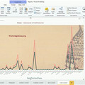 006207_d0afafada83911d0_inappropriate use of line chart.jpg