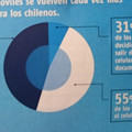 002766_d8f3e6ccca8419b1_inappropriate use of pie chart.jpg